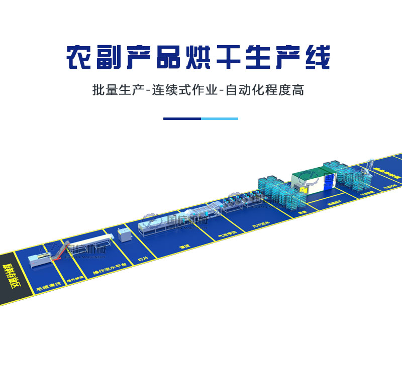 熱泵烘干機(jī)